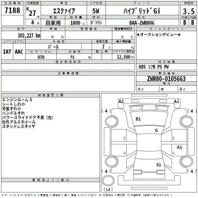 Toyota ESQUIRE  с аукциона в Японии