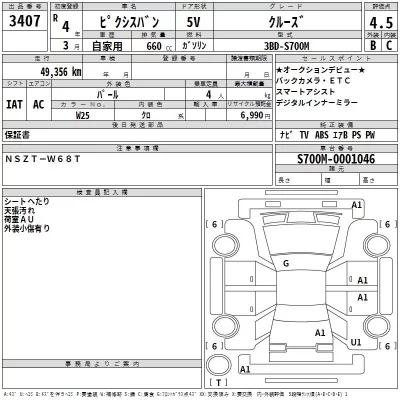 Toyota PIXIS VAN  с аукциона в Японии
