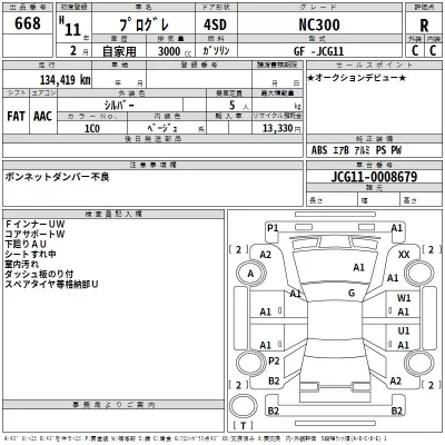 Toyota PROGRES  с аукциона в Японии