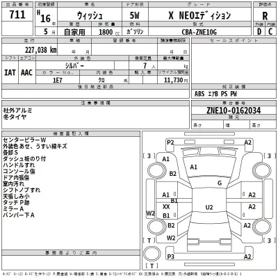 Toyota WISH  с аукциона в Японии