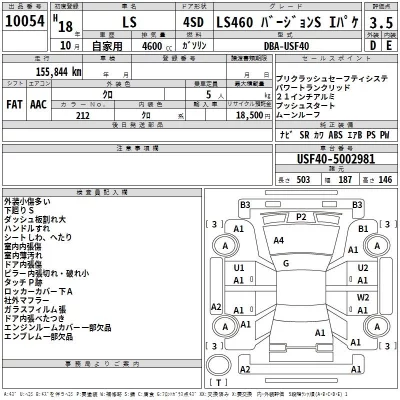Lexus LS  с аукциона в Японии