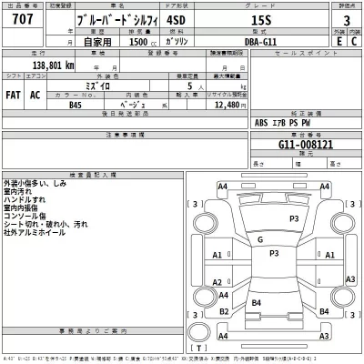 Nissan SYLPHY  с аукциона в Японии