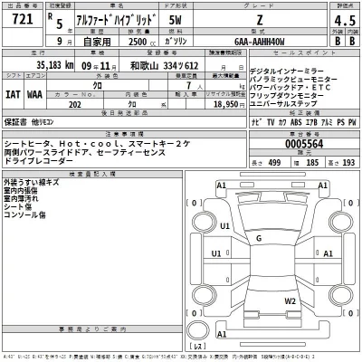 Toyota ALPHARD  с аукциона в Японии