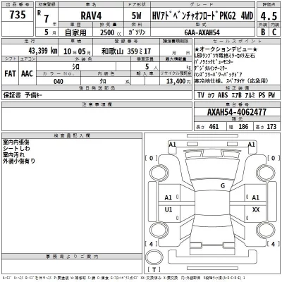 Toyota RAV4  с аукциона в Японии