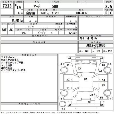Nissan MARCH  с аукциона в Японии