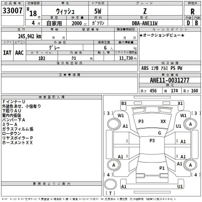 Toyota WISH  с аукциона в Японии