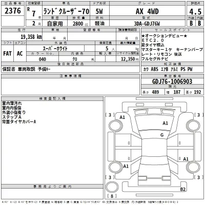 Toyota LAND CRUISER  с аукциона в Японии