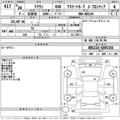 Toyota CROWN  с аукциона в Японии