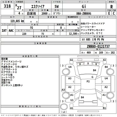 Toyota ESQUIRE  с аукциона в Японии