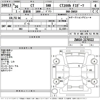 Lexus CT  с аукциона в Японии