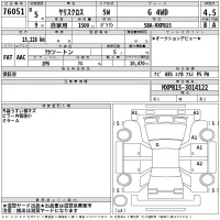 Toyota YARIS CROSS лот № 76051 оценка 4.5  с аукциона в Японии 2