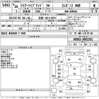 Toyota HARRIER лот № 5491 оценка R  с аукциона в Японии 2