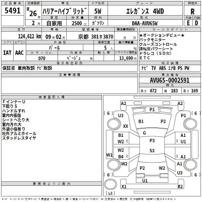 Toyota HARRIER  с аукциона в Японии