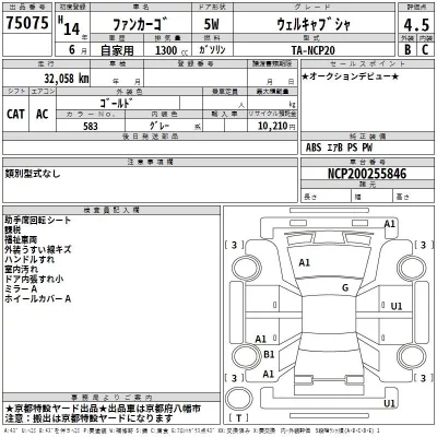 Toyota FUNCARGO  с аукциона в Японии