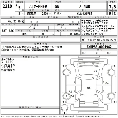 Toyota HARRIER  с аукциона в Японии