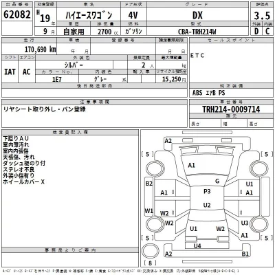 Toyota HIACE  с аукциона в Японии