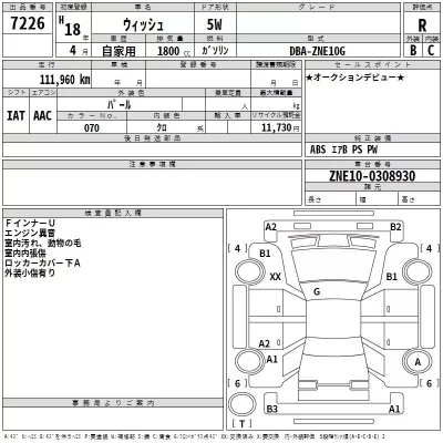 Toyota WISH  с аукциона в Японии