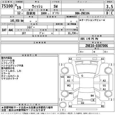 Toyota WISH  с аукциона в Японии