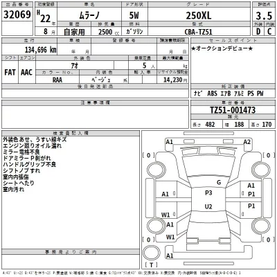 Nissan MURANO  с аукциона в Японии