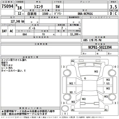 Toyota SIENTA  с аукциона в Японии