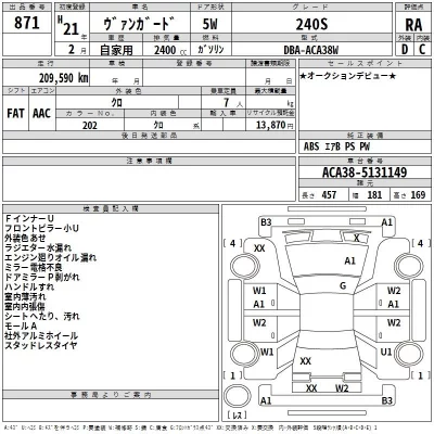 Toyota VANGUARD  с аукциона в Японии