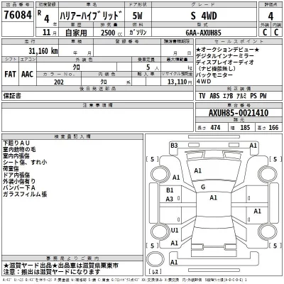 Toyota HARRIER  с аукциона в Японии