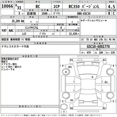 Lexus RC  с аукциона в Японии