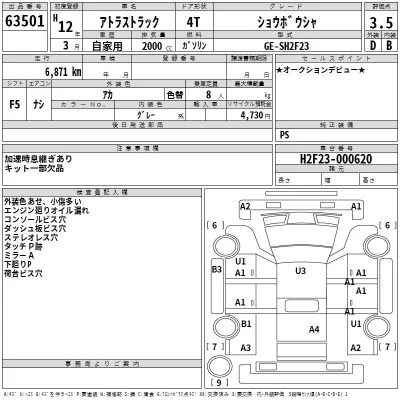 Nissan ATLAS  с аукциона в Японии