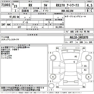 Lexus RX  с аукциона в Японии
