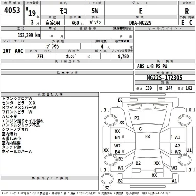 Nissan MOCO  с аукциона в Японии
