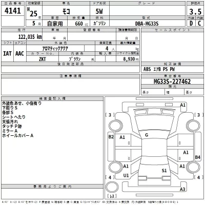 Nissan MOCO  с аукциона в Японии