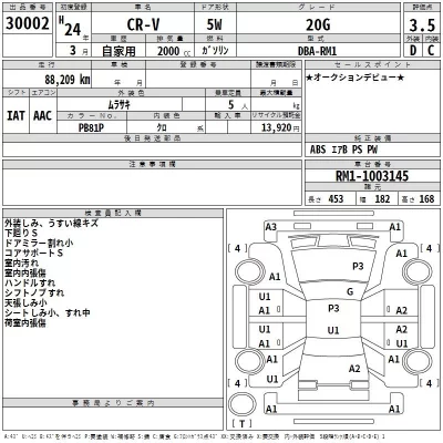 Honda CR-V  с аукциона в Японии