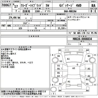 Toyota KLUGER  с аукциона в Японии