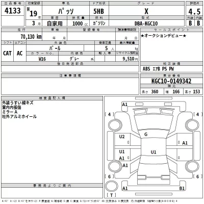 Toyota PASSO  с аукциона в Японии