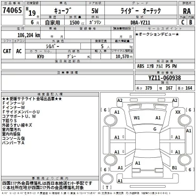 Nissan CUBE  с аукциона в Японии