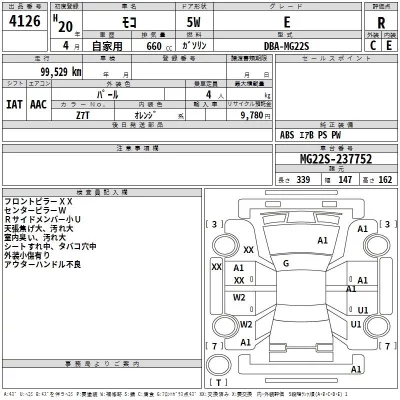 Nissan MOCO  с аукциона в Японии