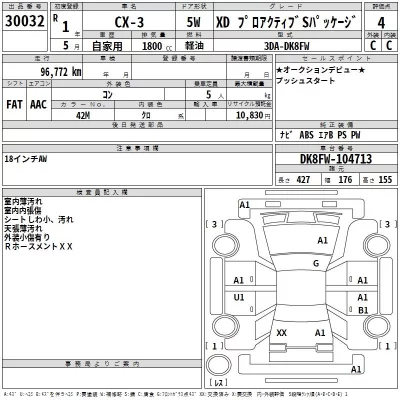 Mazda CX-3  с аукциона в Японии