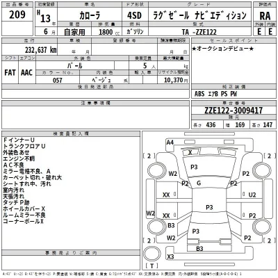 Toyota COROLLA  с аукциона в Японии
