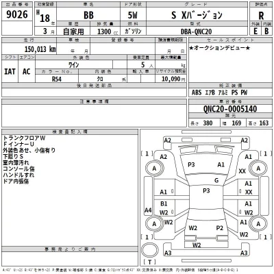 Toyota BB  с аукциона в Японии