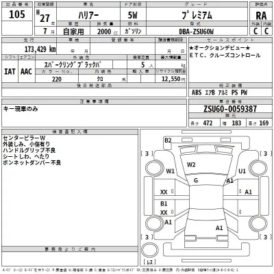Toyota HARRIER  с аукциона в Японии