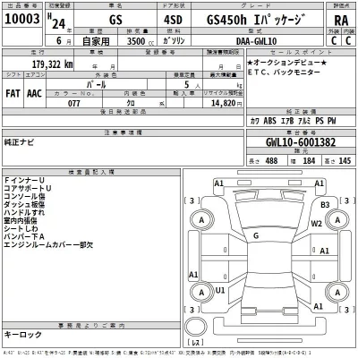 Lexus GS  с аукциона в Японии