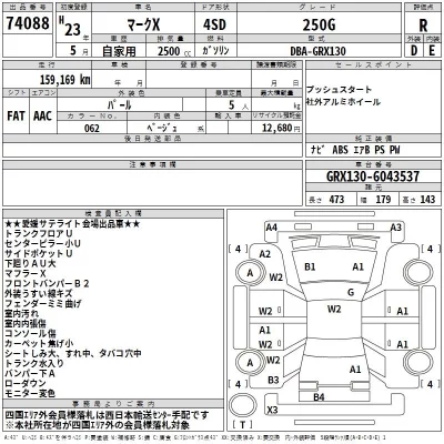 Toyota MARK X  с аукциона в Японии