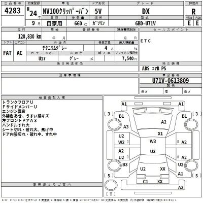 Nissan CLIPPER VAN  с аукциона в Японии