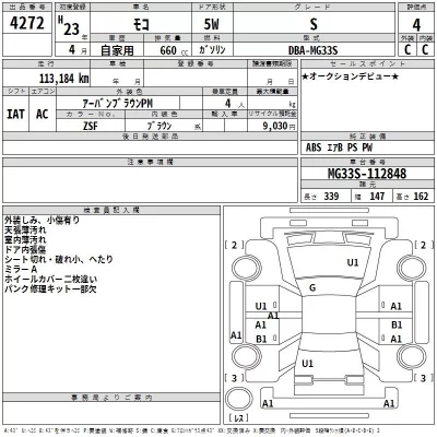 Nissan MOCO  с аукциона в Японии