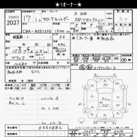 Toyota COROLLA FIELDER лот № 2037 оценка 3.5  с аукциона в Японии 11