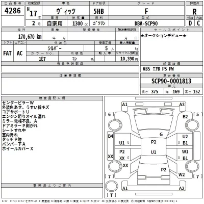 Toyota VITZ  с аукциона в Японии