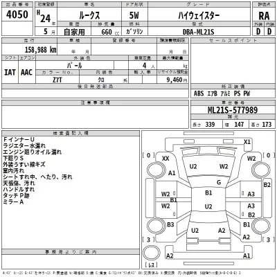 Nissan ROOX  с аукциона в Японии