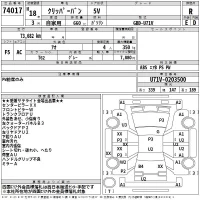 Nissan CLIPPER VAN лот № 74017 оценка R  с аукциона в Японии 2