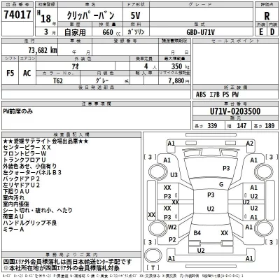 Nissan CLIPPER VAN  с аукциона в Японии