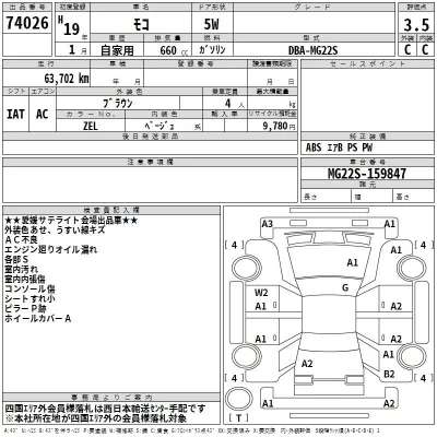Nissan MOCO  с аукциона в Японии